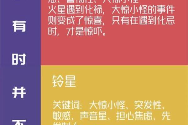 天煞紫薇斗数