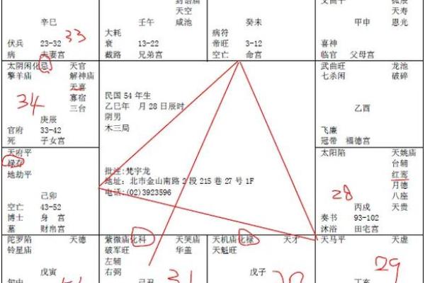 天煞紫薇斗数