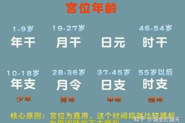 查两个人的八字合不合免费 看男女的八字均衡五行