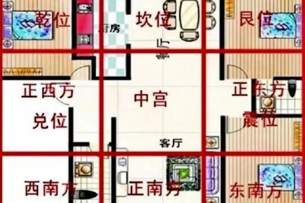 风水设计更好的房子