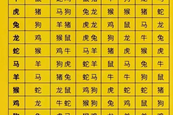 查生辰八字是算命吗准吗