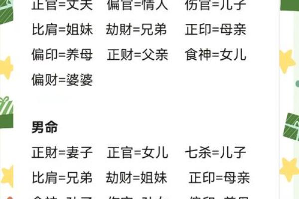 命理八字真相详解大全