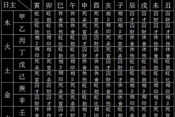 八字旺相纹关公，了解其功效与意义！