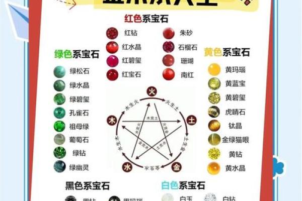 八字命里缺什么怎么看 五行缺怎么补救