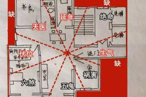 三楼风水咋样算好房子呢