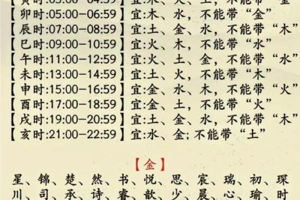 姓名五格五行三才数理测试