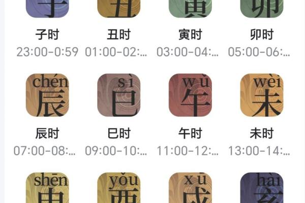 求平安符要生辰八字