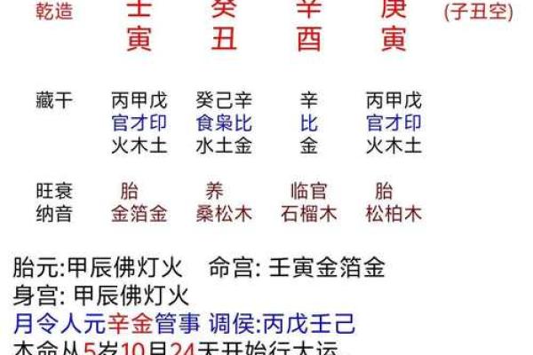 王德峰讲座八字命理讲,八字命理必背口诀