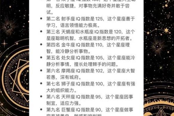 世界上智商最高的星座有哪些