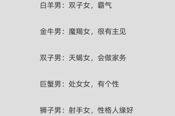 选择爱还是被爱，这些星座女生大胆爱