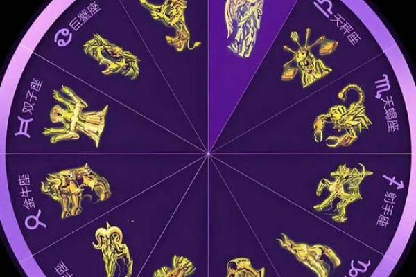 生命灵数7代表什么星座