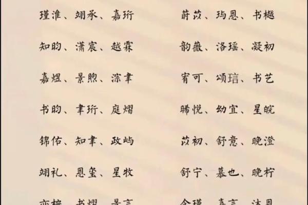 2019年4月29号丑时出生的男孩如何起名姓名