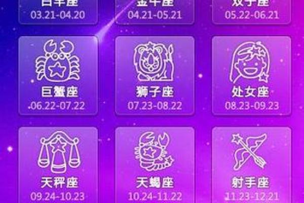 4月份有哪些星座运势好