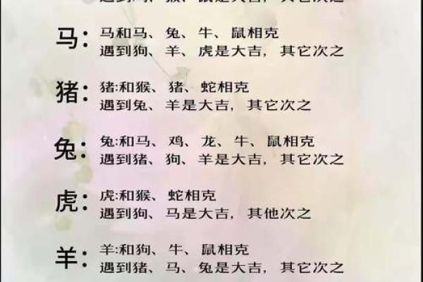八字算命中 婚姻幸福的生肖 看看有没有你在其中