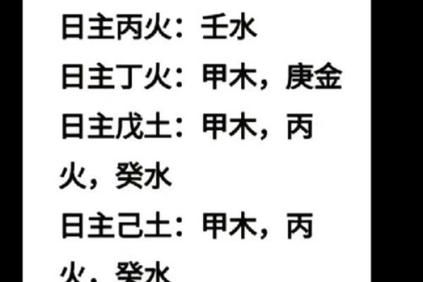 八字格局书籍推荐：深度解析八字吉凶祸福特征