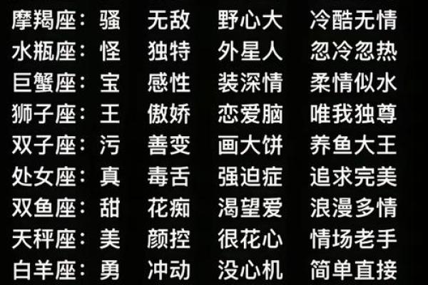 哪个星座作恶多端