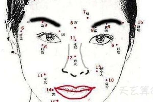 算命左眼白眼球有痣代