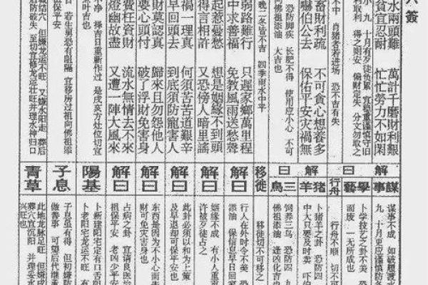 灵签详解第二十五签解签