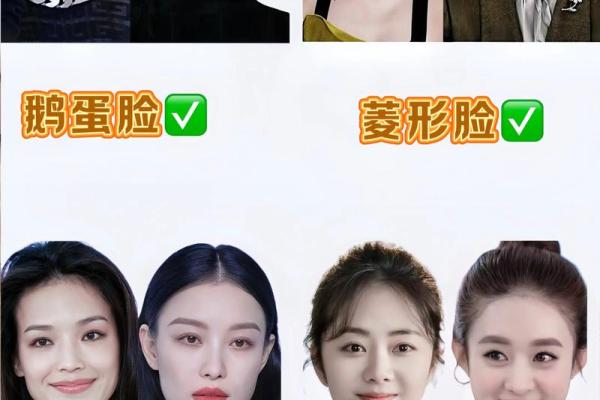 缘分测试脸型整容推荐女生 缘分测试准不准？