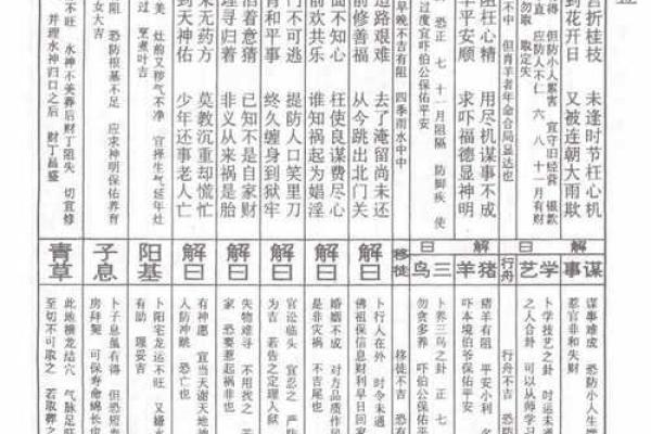 月老灵签签文详解第二十九签：无意得之