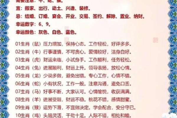 1993年3月的星座运势