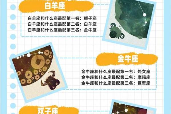 甜到不行！像宇宙夫妇那样暖心的星座配对
