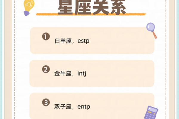 甜到不行！像宇宙夫妇那样暖心的星座配对