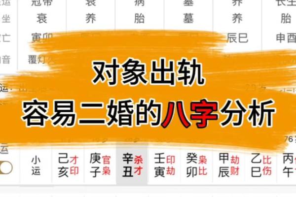 嫁的好的八字