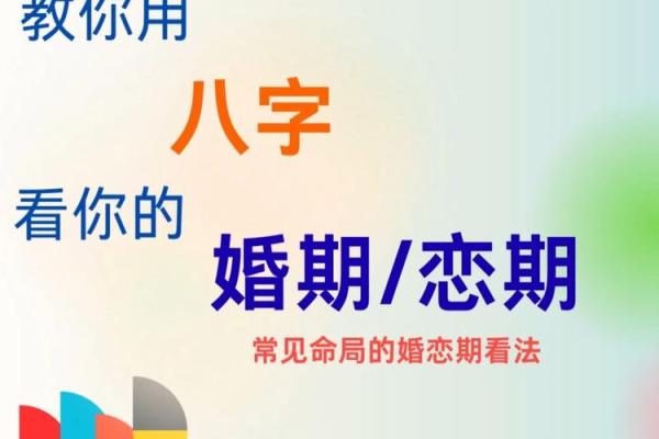 八字择婚期