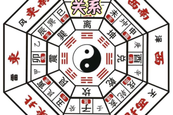 风水观念坟有四不迁是什么意思代表什么