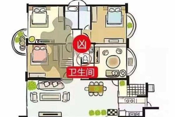 风水好的房子怎么算好