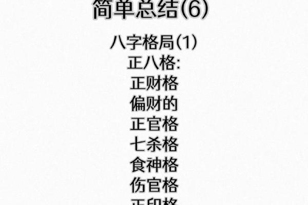 怎么知道自己的八字是什么格局