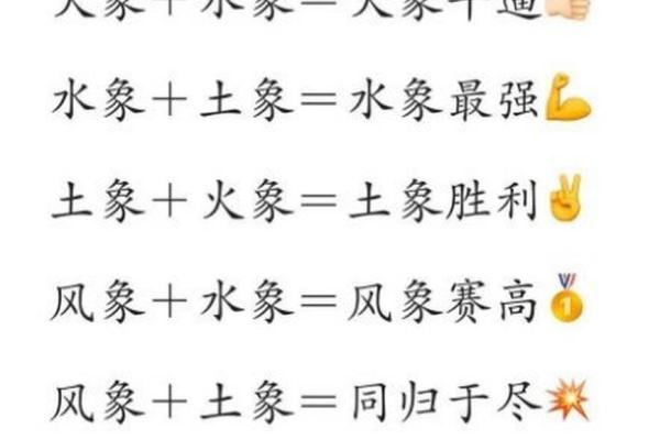 12星座遇到第三者会怎么样