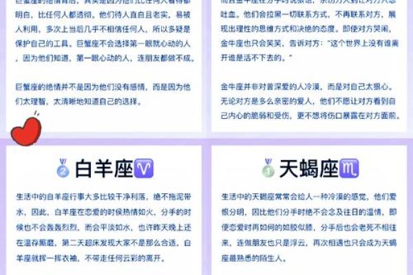 星座调情：十二星座的专属情话大全