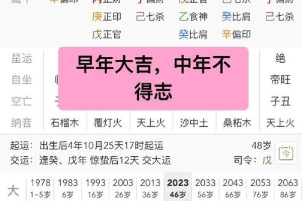 八字木多的人是富贵命吗