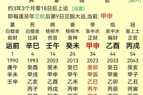查八字算命