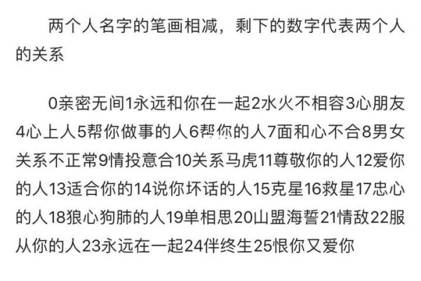 两个人一起算命给几分钱