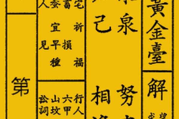 观音灵签第68考试成功不