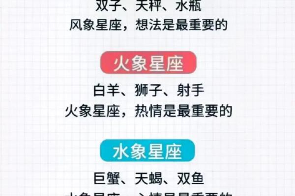 风象和水象星座可以成为好朋友吗,风象星座最厉害的星座
