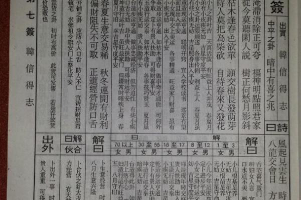 佛祖灵签第九签什么意思