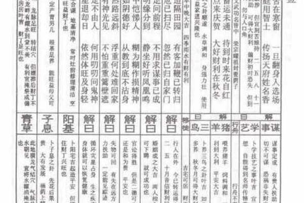 佛祖灵签岁君是什么意思