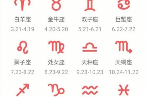 十二星座的月份表准确