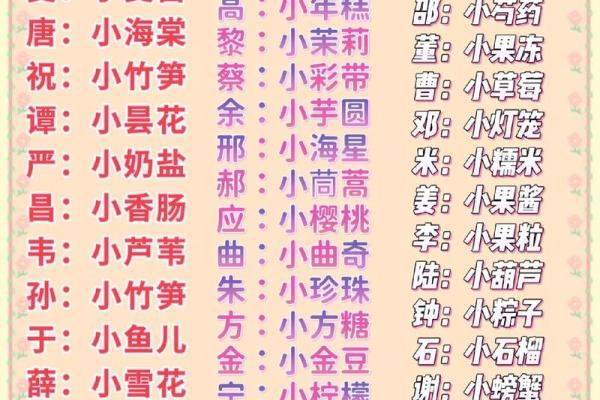 夏至时节出生的女孩小名怎么取,好听诗意的女孩乳名姓名