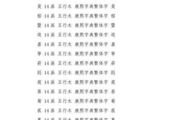 康熙字典16画的字-姓名学-华易算命网姓名
